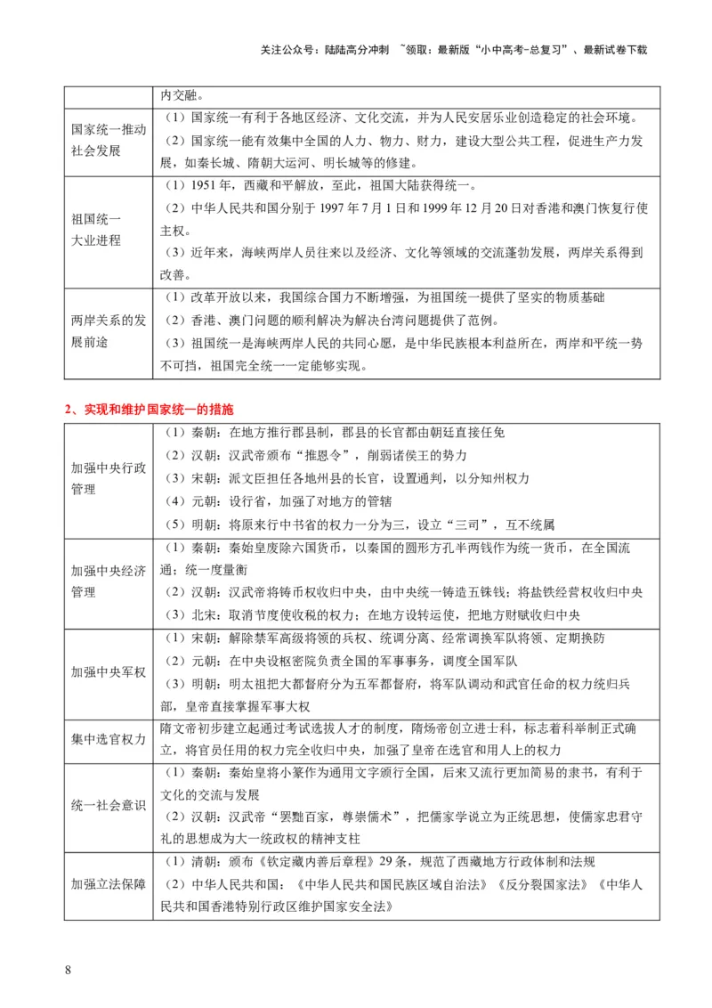 专题11热门考向：维护国家统一（查补能力&middot;提升练）（解析版）_02中考总复习（2026版更新中）_06-历史-中考总复习_2024年中考复习资料_三轮复习_查补能力&middot;提升练