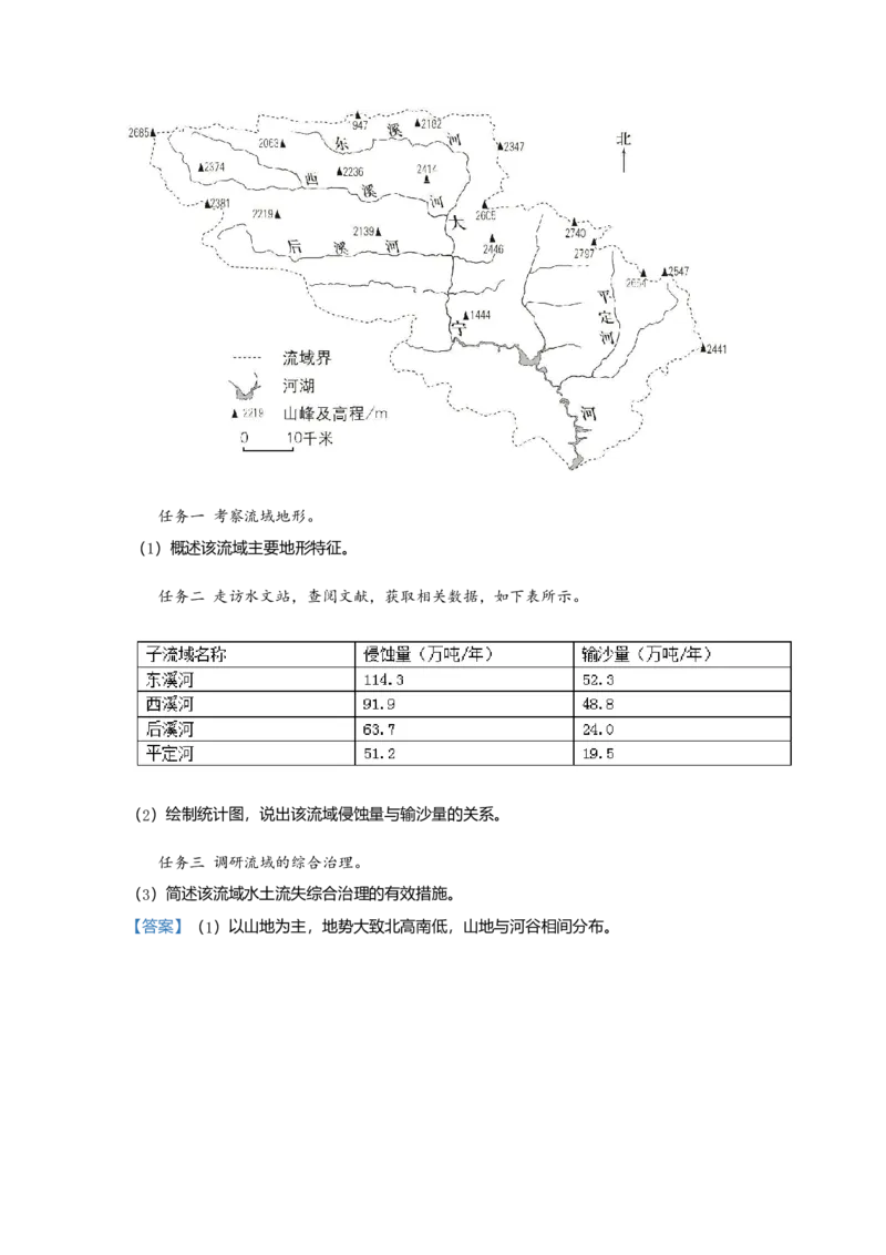 2020年北京市高考地理试卷（解析版）_全国卷+地方卷_8.地理_1.地理高考真题试卷_2008-2020年_地方卷_北京高考地理08-21_A4word版