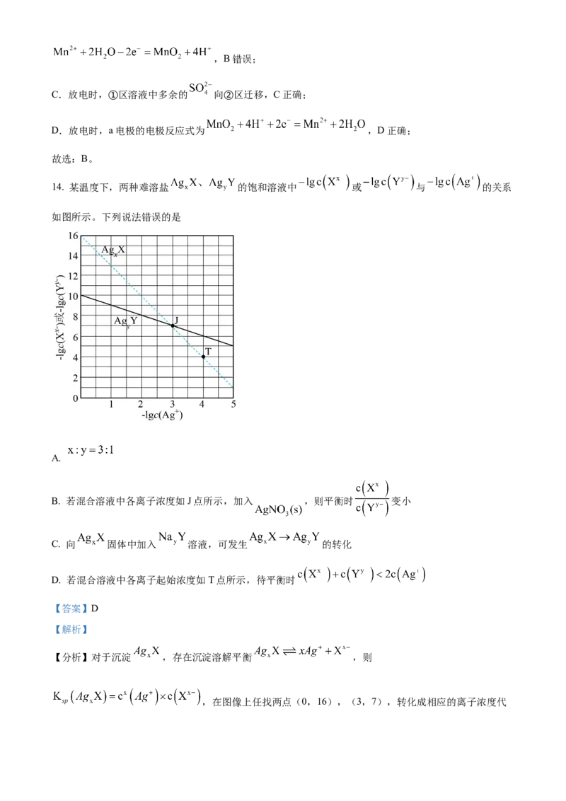2023年高考化学真题（河北自主命题）（解析版）_全国卷+地方卷_5.化学_1.化学高考真题试卷_2023年高考-化学_2023年河北自主命题