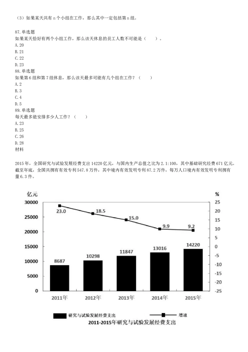 2017年上半年全国事业单位联考C类《职业能力倾向测验》题（云南湖北安徽贵州宁夏广西青海内蒙古网友回忆版）_26事业职测+综合_闲鱼2026事业单位职测+综合_A类-综合管理_联考C类