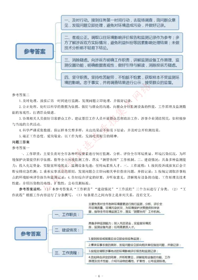 2018年下半年全国事业单位联考A类《综合应用能力》题（内蒙古贵州青海）_26事业职测+综合_闲鱼2026事业单位职测+综合_职测+综合真题合集ABCDE_A类-综合管理_青海