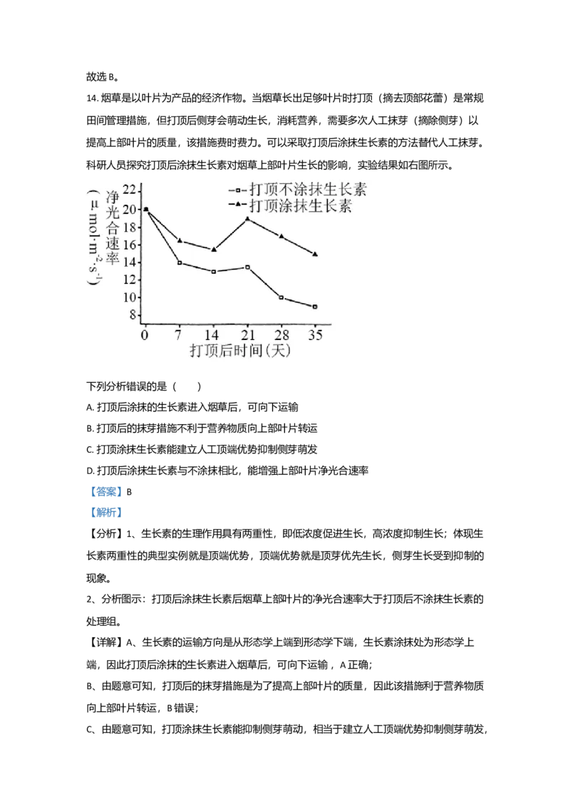 2021年高考生物（福建卷）解析版_全国卷+地方卷_6.生物_1.生物高考真题试卷_2021年高考-生物_2021年福建生物