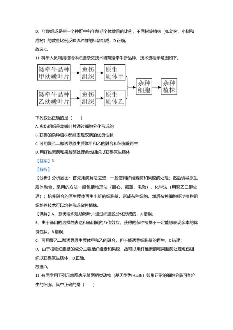 2021年高考生物（福建卷）解析版_全国卷+地方卷_6.生物_1.生物高考真题试卷_2021年高考-生物_2021年福建生物