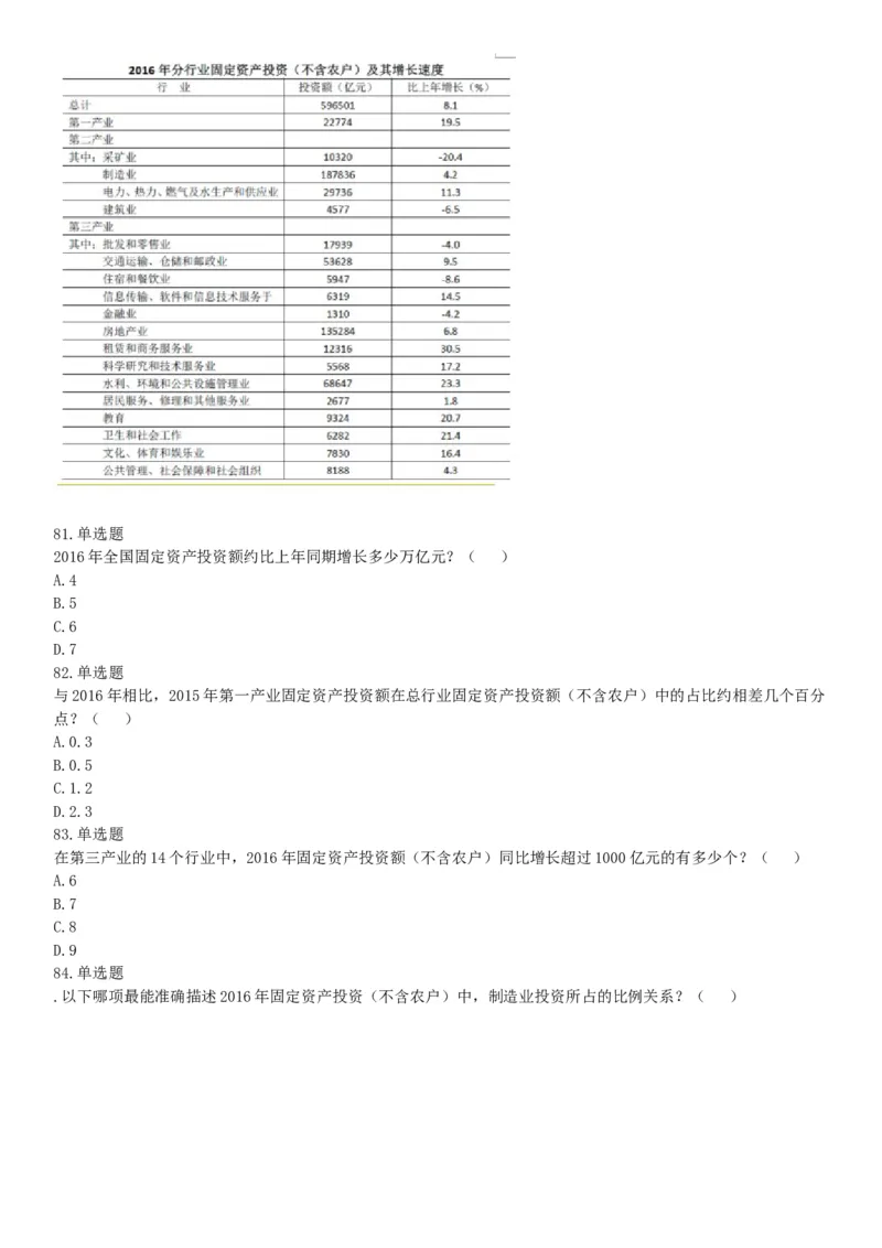 2018年1月河南省许昌禹州市部分市直事业单位公开招聘考试《职业能力测验》题（网友回忆版）_26事业职测+综合_闲鱼2026事业单位职测+综合_职测+综合真题合集ABCDE_A类-综合管理