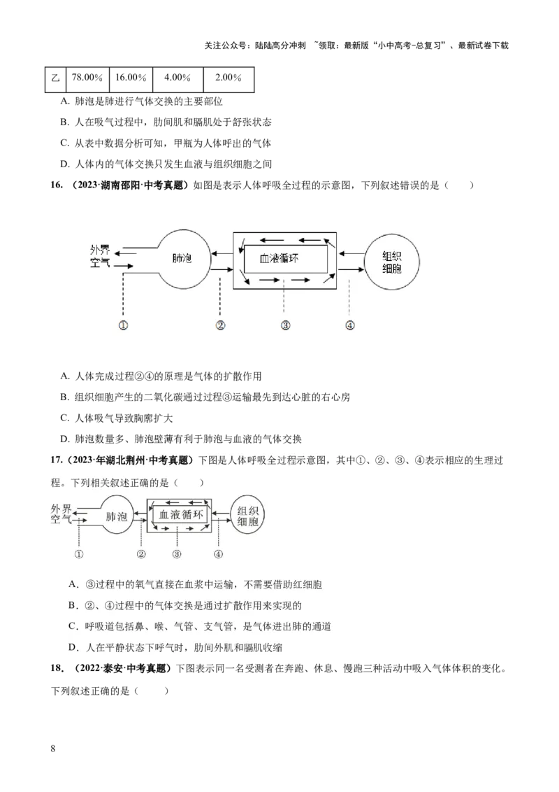 专题11人体的呼吸（练习）（原卷版）_02中考总复习（2026版更新中）_08-生物-中考总复习_2024年中考复习资料_一轮复习_❤2024年中考生物一轮复习讲练测（全国通用）_练习