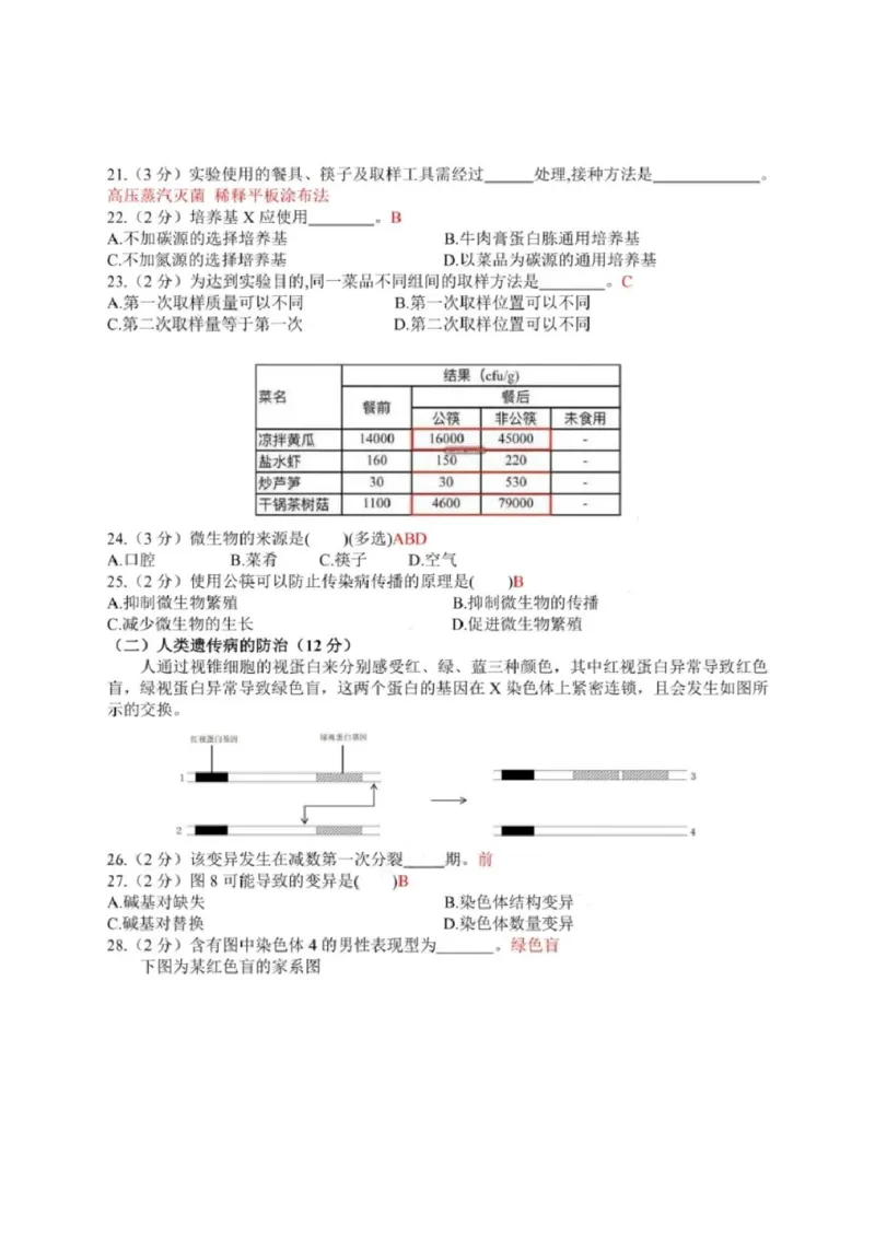 2020年上海市普通高中学业水平等级性考试生物试卷（pdf，有答案）_全国卷+地方卷_6.生物_1.生物高考真题试卷_2008-2020年_地方卷_上海高考生物真题01-20
