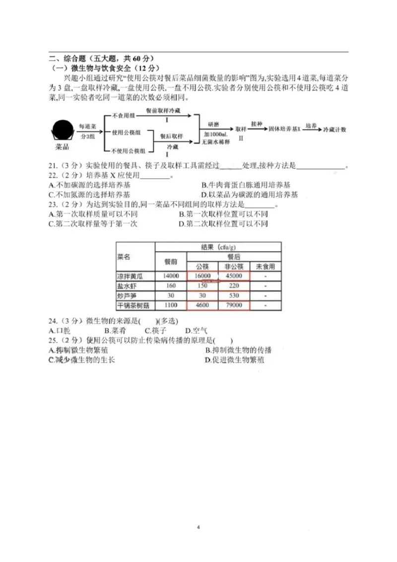 2020年上海市普通高中学业水平等级性考试生物试卷（pdf，有答案）_全国卷+地方卷_6.生物_1.生物高考真题试卷_2008-2020年_地方卷_上海高考生物真题01-20