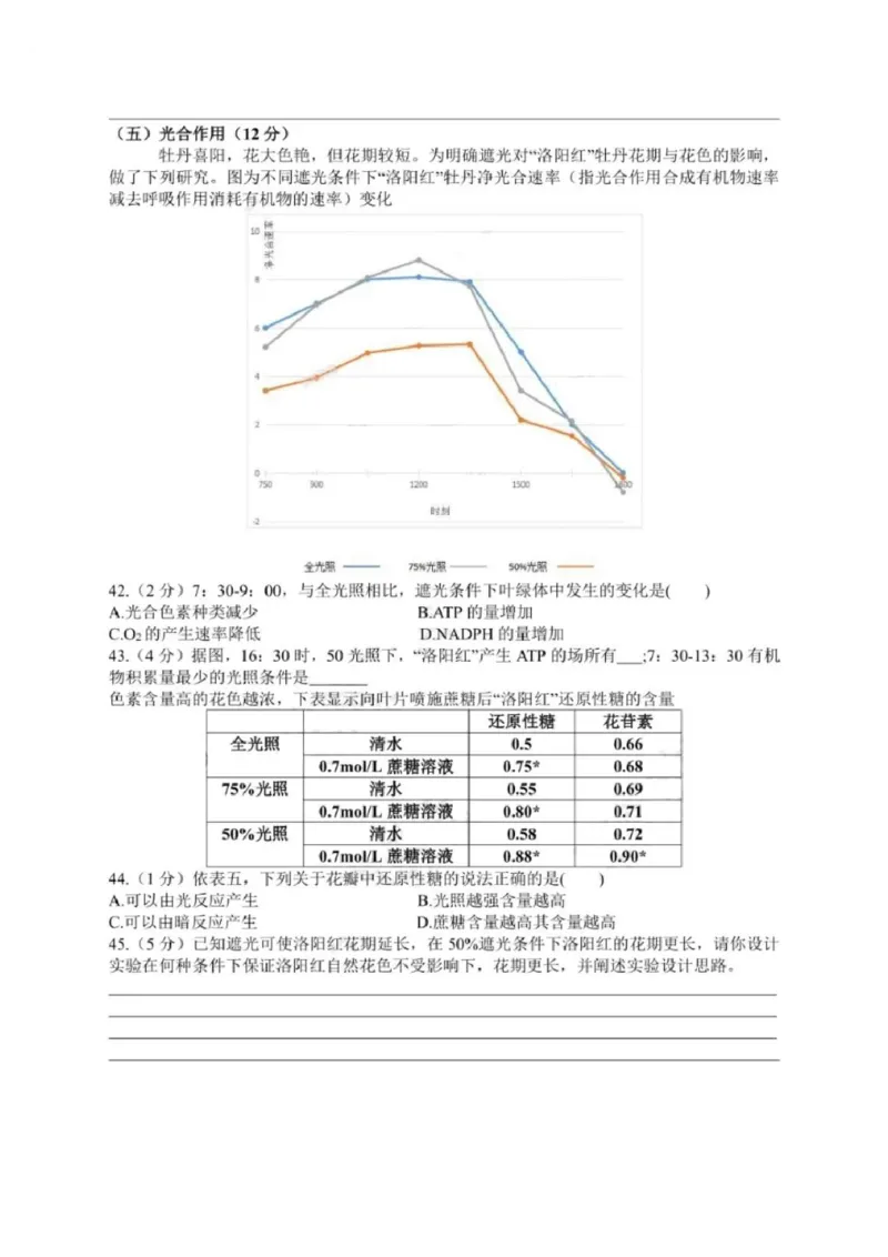 2020年上海市普通高中学业水平等级性考试生物试卷（pdf，有答案）_全国卷+地方卷_6.生物_1.生物高考真题试卷_2008-2020年_地方卷_上海高考生物真题01-20