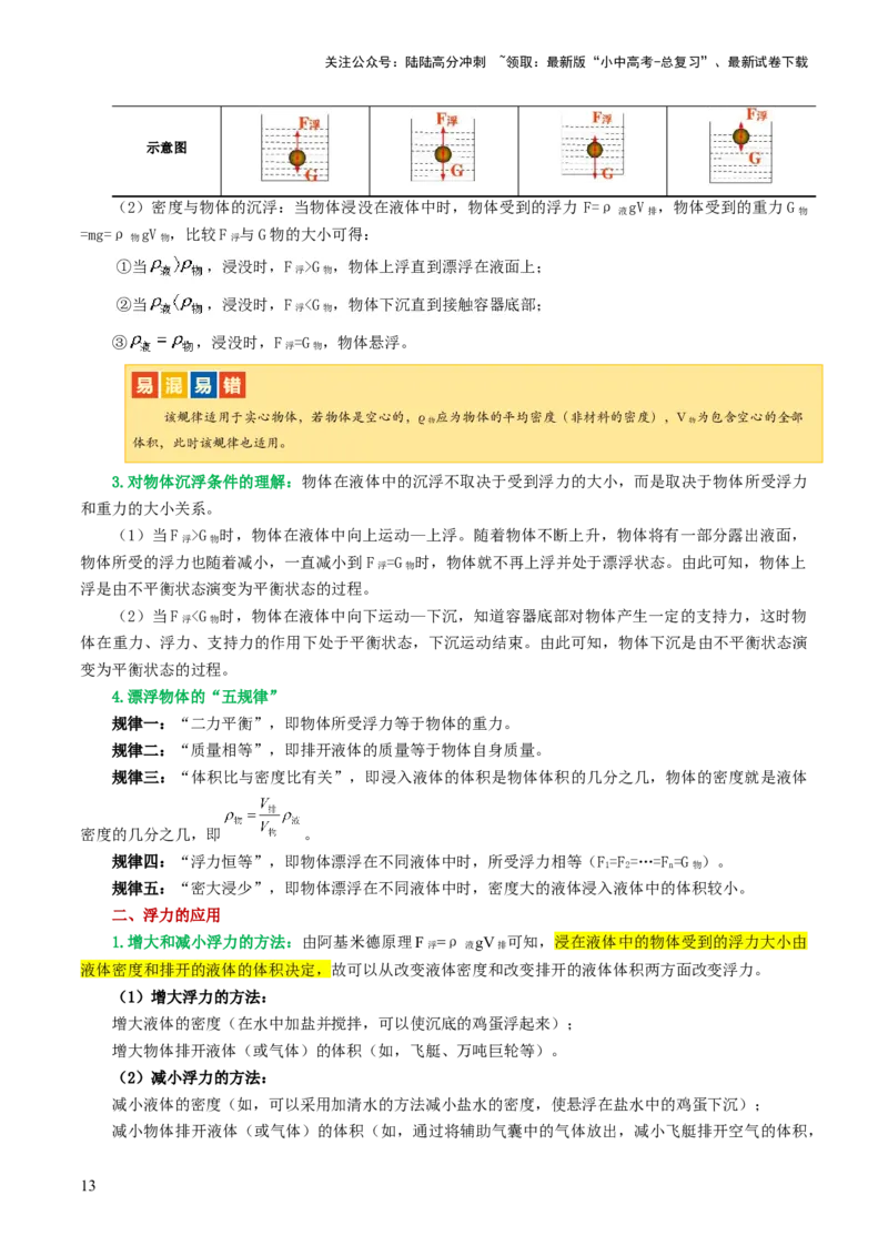 专题11浮力（3考点+8考向）（讲义）（原卷版）_02中考总复习（2026版更新中）_04-物理-中考总复习_2024年中考复习资料_一轮复习_配套讲义（原卷版+解析版）