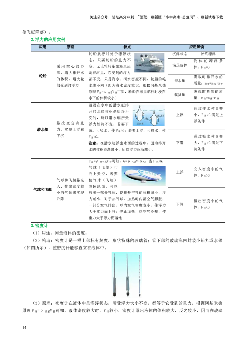 专题11浮力（3考点+8考向）（讲义）（原卷版）_02中考总复习（2026版更新中）_04-物理-中考总复习_2024年中考复习资料_一轮复习_配套讲义（原卷版+解析版）