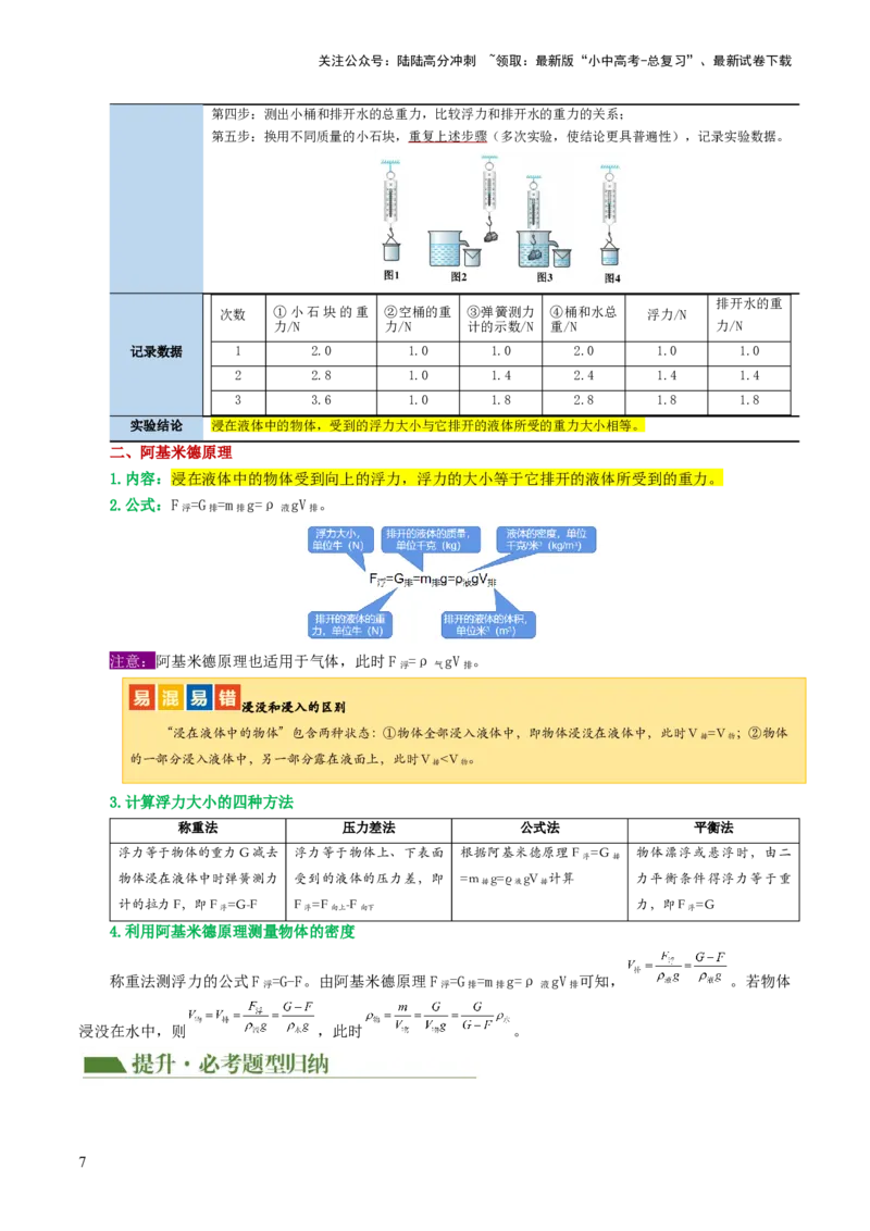 专题11浮力（3考点+8考向）（讲义）（原卷版）_02中考总复习（2026版更新中）_04-物理-中考总复习_2024年中考复习资料_一轮复习_配套讲义（原卷版+解析版）