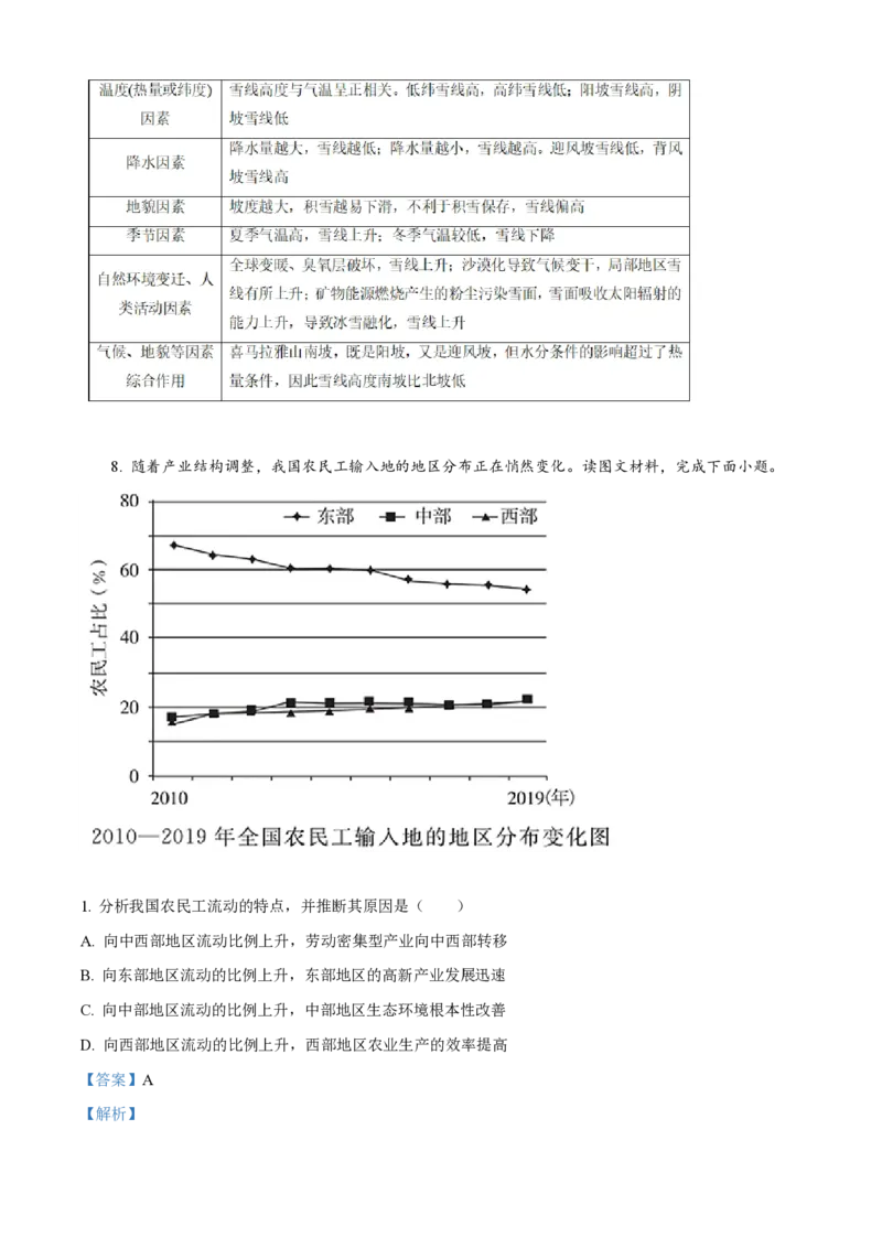 2021年天津市高考地理试卷解析版_全国卷+地方卷_8.地理_1.地理高考真题试卷_2008-2020年_地方卷_天津高考地理08-21_A4word版_PDF版（赠送）