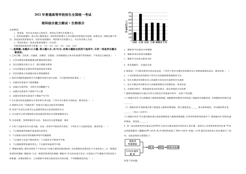 2021年全国统一高考生物试卷（全国甲卷）（原卷版）A3_全国卷+地方卷_6.生物_1.生物高考真题试卷_2021年高考-生物_2021全国甲卷&mdash;理综生物_2021全国甲卷-理综生物A3Word版