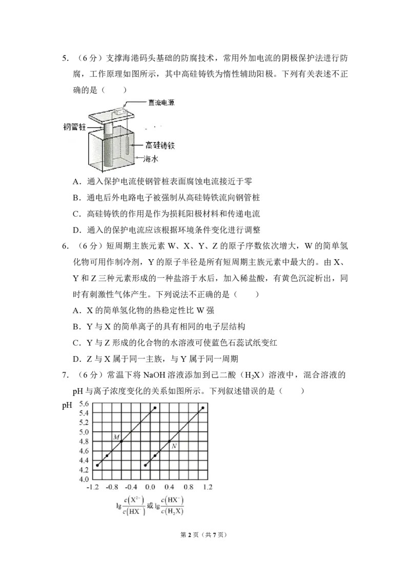2017年高考真题化学（山东卷）（原卷版）_全国卷+地方卷_5.化学_1.化学高考真题试卷_2008-2020年_地方卷_山东高考化学2008-2021_山东高考化学_A4版_PDF版