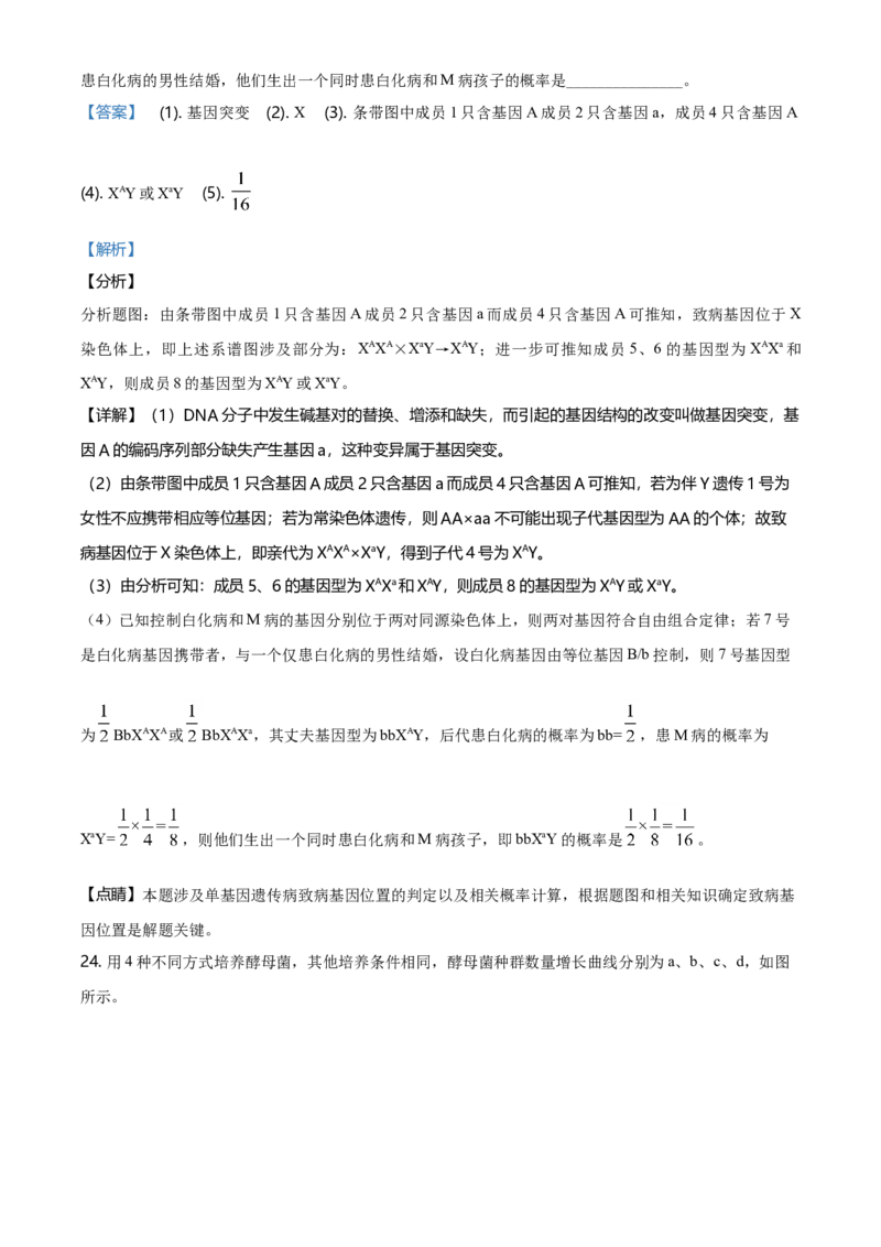 2020年高考海南卷生物试题及答案_全国卷+地方卷_6.生物_1.生物高考真题试卷_2008-2020年_地方卷_海南高考生物08-20_A4word版_答案版