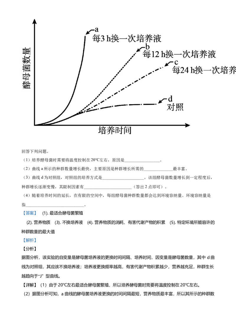 2020年高考海南卷生物试题及答案_全国卷+地方卷_6.生物_1.生物高考真题试卷_2008-2020年_地方卷_海南高考生物08-20_A4word版_答案版