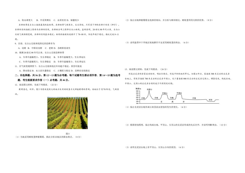 2020年全国统一高考地理试卷（新课标Ⅰ）（原卷版）_全国卷+地方卷_8.地理_1.地理高考真题试卷_2008-2020年_全国卷_全国统一高考地理（新课标ⅰ）08-21_A3word版