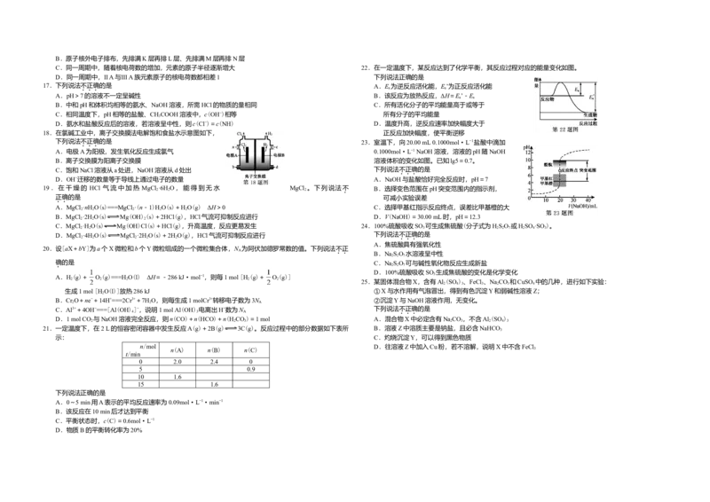 2020年浙江省高考化学1月（原卷版）_全国卷+地方卷_5.化学_1.化学高考真题试卷_2008-2020年_地方卷_浙江高考化学2008-2021_A3word版_原卷版（建议只打印原卷版，解析版手机对答案即可）