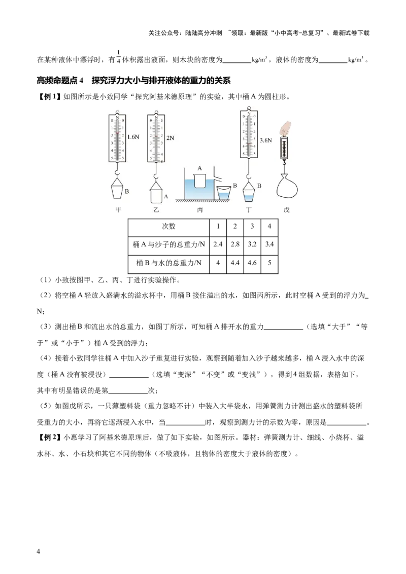 专题11浮力（4大模块知识清单+4个易混易错+7种方法技巧+典例真题精析）（原卷版）_02中考总复习（2026版更新中）_04-物理-中考总复习_2025年中考复习资料_2025年中考物理一轮知识梳理