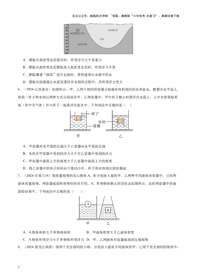 专题11浮力（4大模块知识清单+4个易混易错+7种方法技巧+典例真题精析）（原卷版）_02中考总复习（2026版更新中）_04-物理-中考总复习_2025年中考复习资料_2025年中考物理一轮知识梳理
