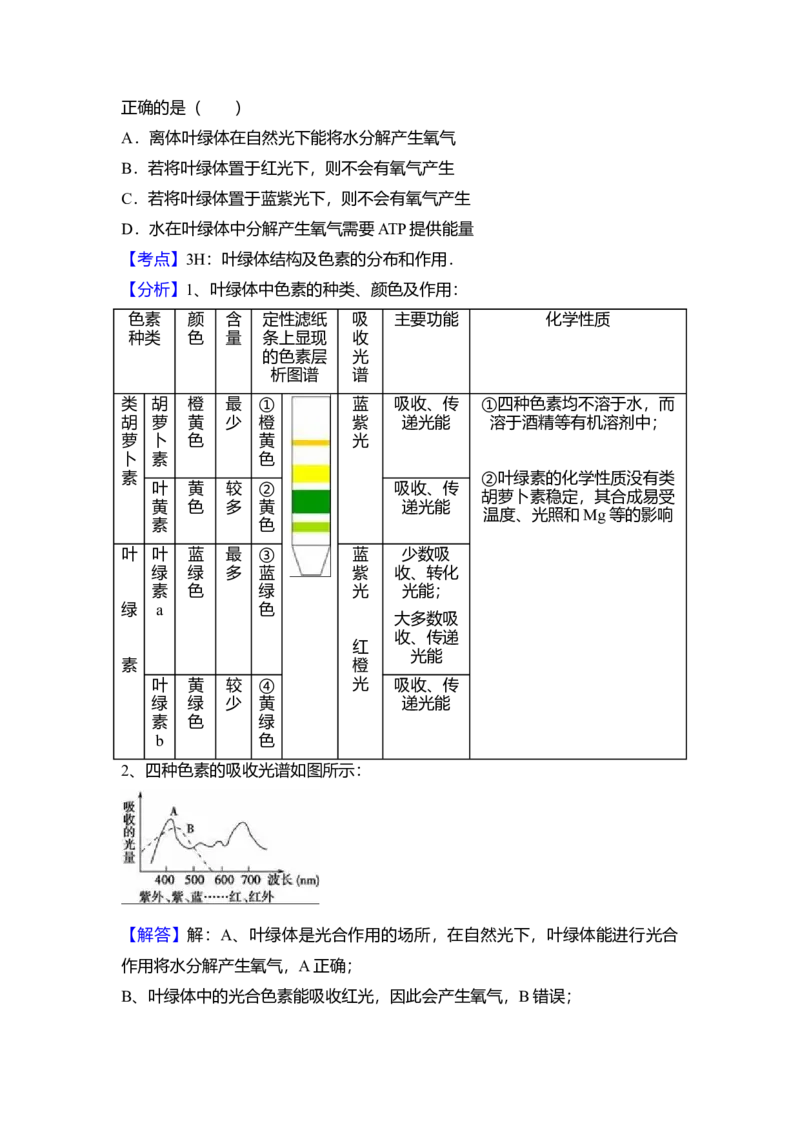 2017年高考海南卷生物试题及答案_全国卷+地方卷_6.生物_1.生物高考真题试卷_2008-2020年_地方卷_海南高考生物08-20_A4word版_答案版