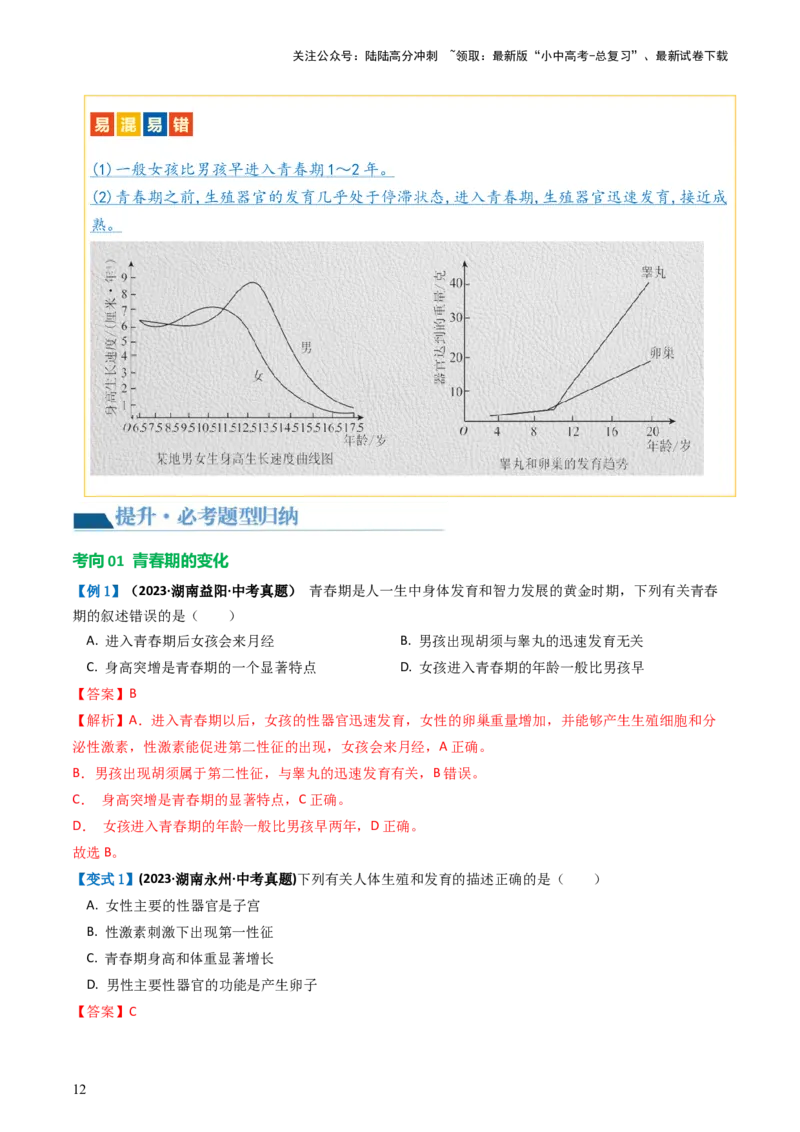 专题09人的由来（讲义）（解析版）_02中考总复习（2026版更新中）_08-生物-中考总复习_2024年中考复习资料_一轮复习_❤2024年中考生物一轮复习讲练测（全国通用）_讲义