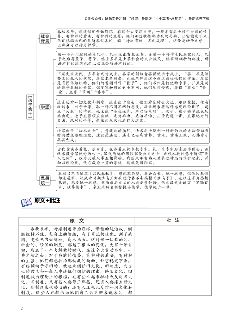专题10诸子第十-2024年中考语文复习之《经典常谈》章节阅读与训练（原卷版）_02中考总复习（2026版更新中）_01-语文-中考总复习_2024年中考资料_专项复习资料