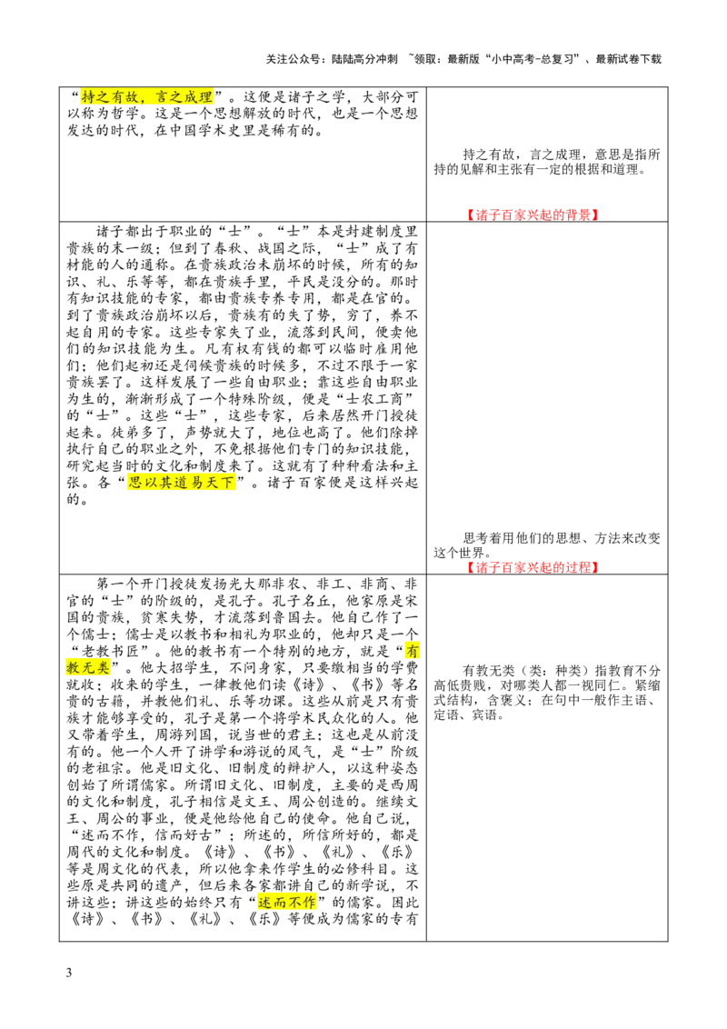 专题10诸子第十-2024年中考语文复习之《经典常谈》章节阅读与训练（原卷版）_02中考总复习（2026版更新中）_01-语文-中考总复习_2024年中考资料_专项复习资料