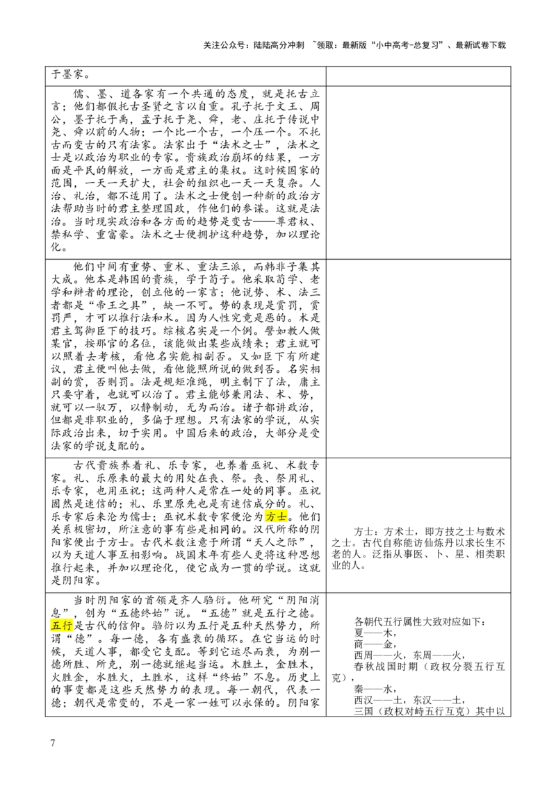 专题10诸子第十-2024年中考语文复习之《经典常谈》章节阅读与训练（原卷版）_02中考总复习（2026版更新中）_01-语文-中考总复习_2024年中考资料_专项复习资料