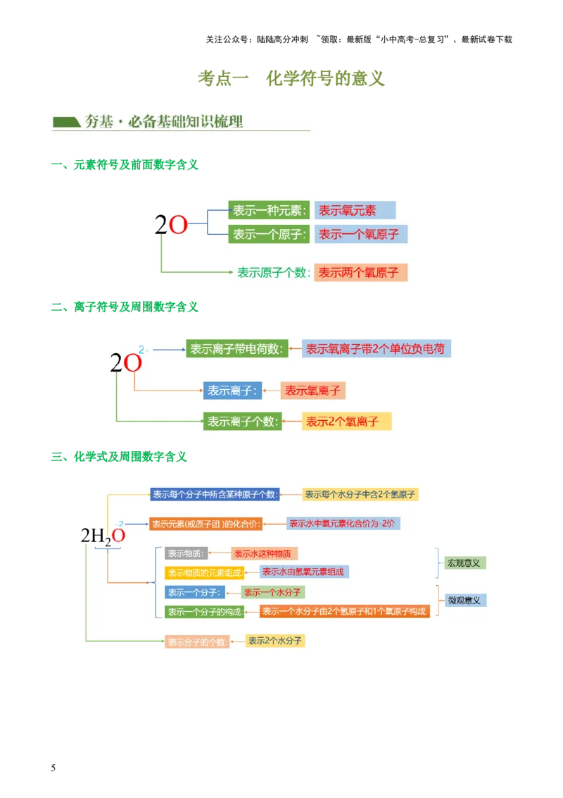 专题10化学式与化学用语（讲义）-2024年中考化学一轮复习讲练测（全国通用）（原卷版）_02中考总复习（2026版更新中）_05-化学-中考总复习_2024年中考复习资料_一轮复习资料