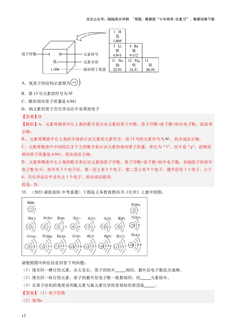 专题11认识化学元素（解析版）_02中考总复习（2026版更新中）_05-化学-中考总复习_2026年中考复习（更新中）_好题汇编三年（2023-2025）中考化学真题分类汇编（全国通用）