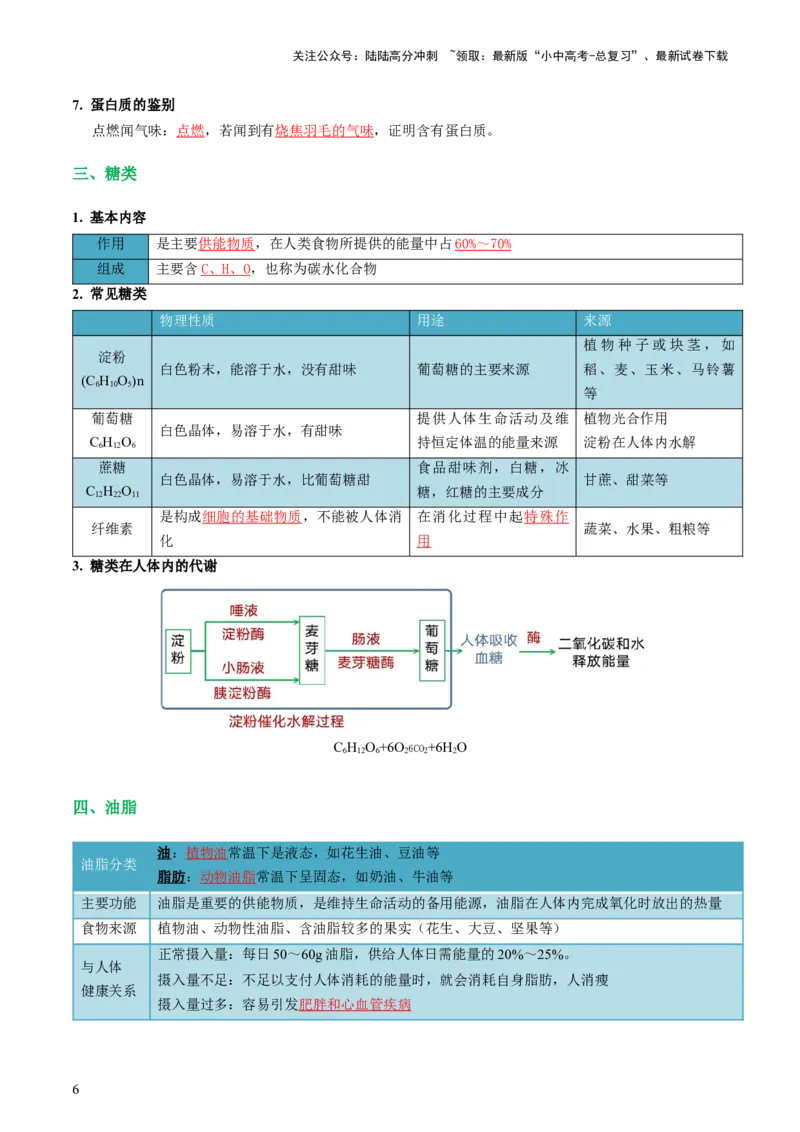 专题12化学与生活（讲义）-2024年中考化学一轮复习讲练测（全国通用）（解析版）_02中考总复习（2026版更新中）_05-化学-中考总复习_2024年中考复习资料_一轮复习资料