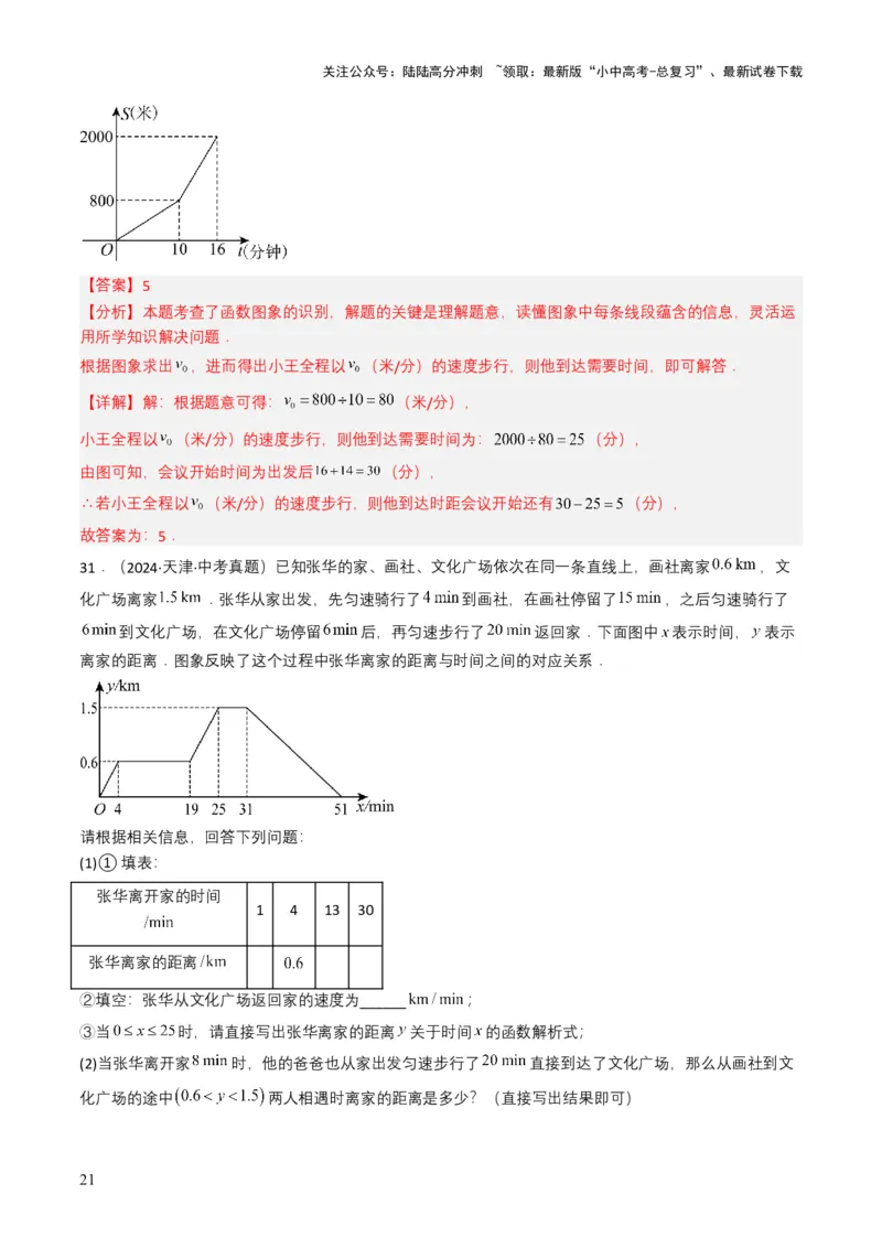 专题09平面直角坐标系与函数基础（解析版）_02中考总复习（2026版更新中）_02-数学-中考总复习_2025中考复习资料_备战2025年中考数学真题题源解密（全国通用）