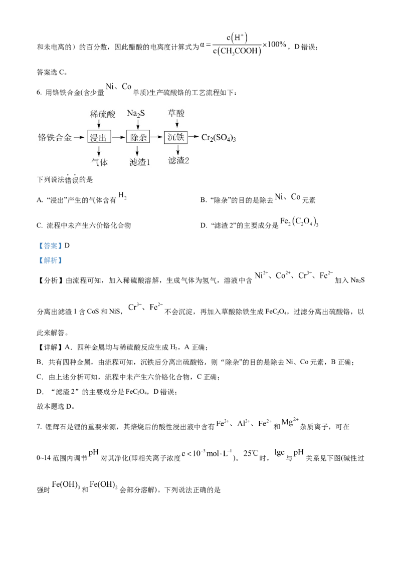 2022年福建省高考真题化学试题（解析版）_全国卷+地方卷_5.化学_1.化学高考真题试卷_2022年高考-化学_2022年新高考福建-化学