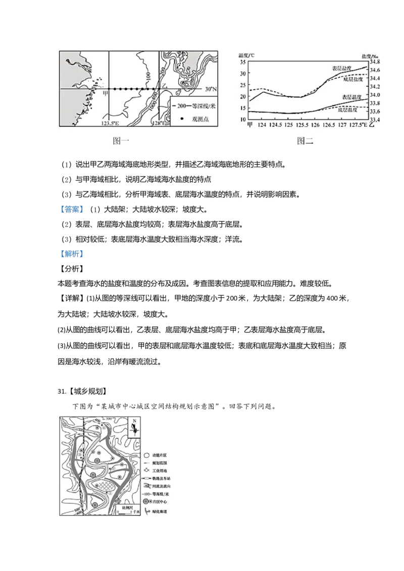 2020年江苏省高考地理试卷解析版_全国卷+地方卷_8.地理_1.地理高考真题试卷_2008-2020年_地方卷_江苏高考地理08-21_A4word版