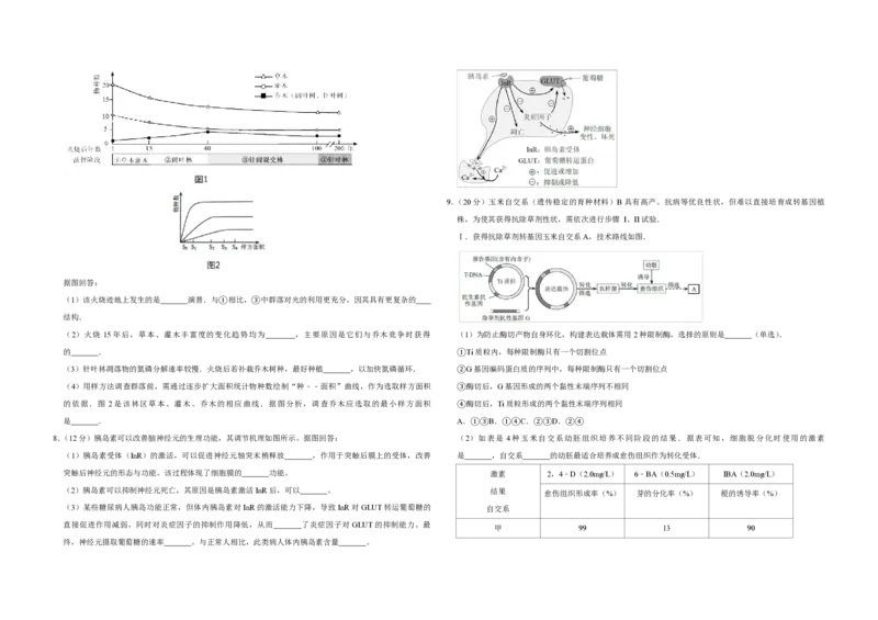 2017年天津市高考生物试卷_全国卷+地方卷_6.生物_1.生物高考真题试卷_2008-2020年_地方卷_天津高考生物07-21_A3word版_PDF版（赠送）