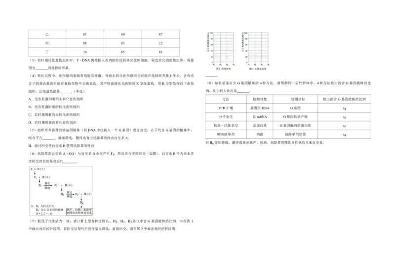 2017年天津市高考生物试卷_全国卷+地方卷_6.生物_1.生物高考真题试卷_2008-2020年_地方卷_天津高考生物07-21_A3word版_PDF版（赠送）