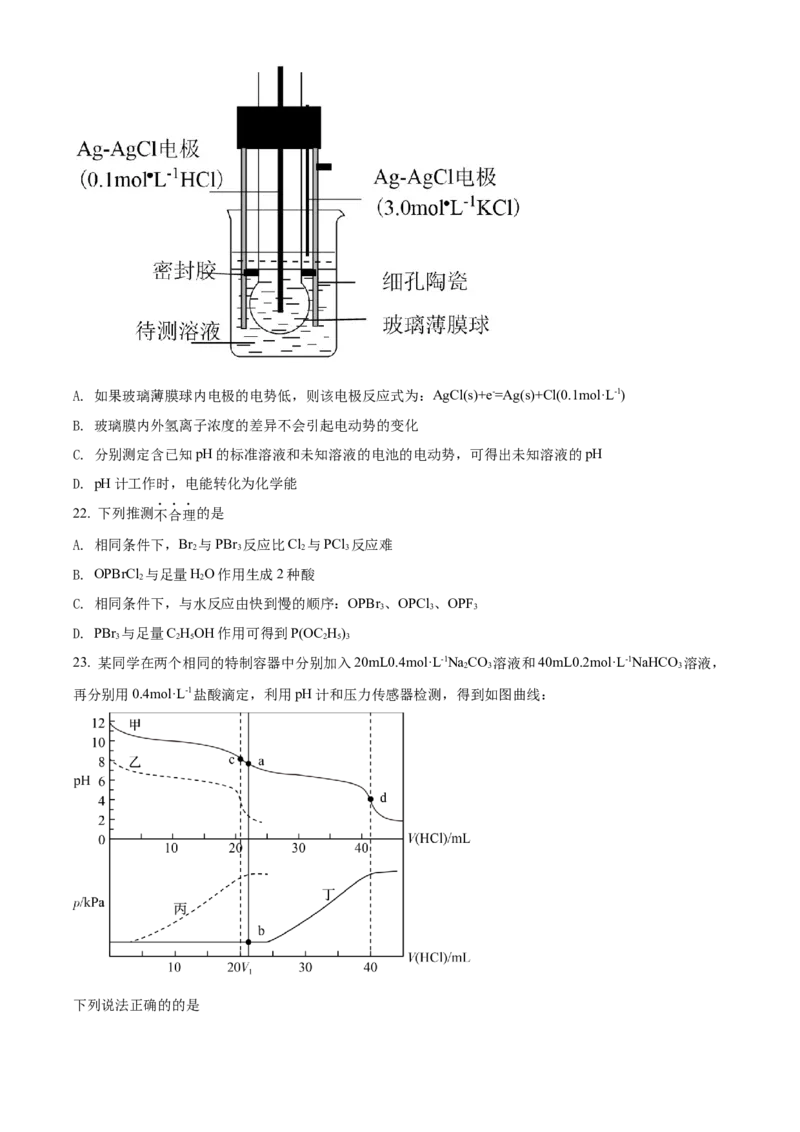 2022年1月浙江省普通高校招生选考科目考试化学试题（原卷版）_全国卷+地方卷_5.化学_1.化学高考真题试卷_2022年高考-化学_2022年浙江卷-化学