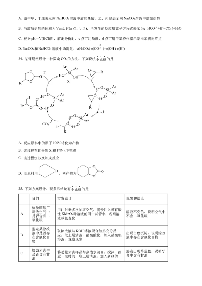 2022年1月浙江省普通高校招生选考科目考试化学试题（原卷版）_全国卷+地方卷_5.化学_1.化学高考真题试卷_2022年高考-化学_2022年浙江卷-化学