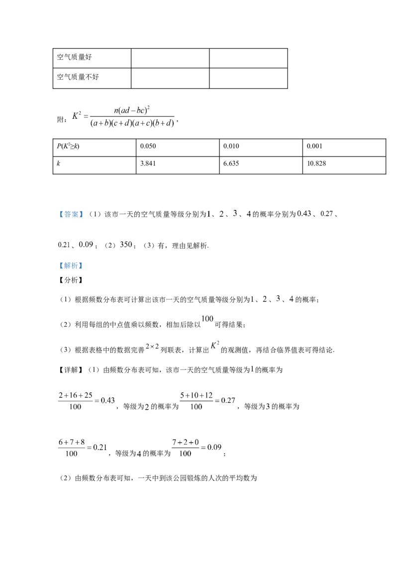 2020年全国统一高考数学试卷（理科）（新课标Ⅲ）（解析版）（1）_全国卷+地方卷_2.数学_1.数学高考真题试卷_2008-2020年_地方卷_云南高考数学16-22_全国统一高考数学（理科）（新课标ⅲ）