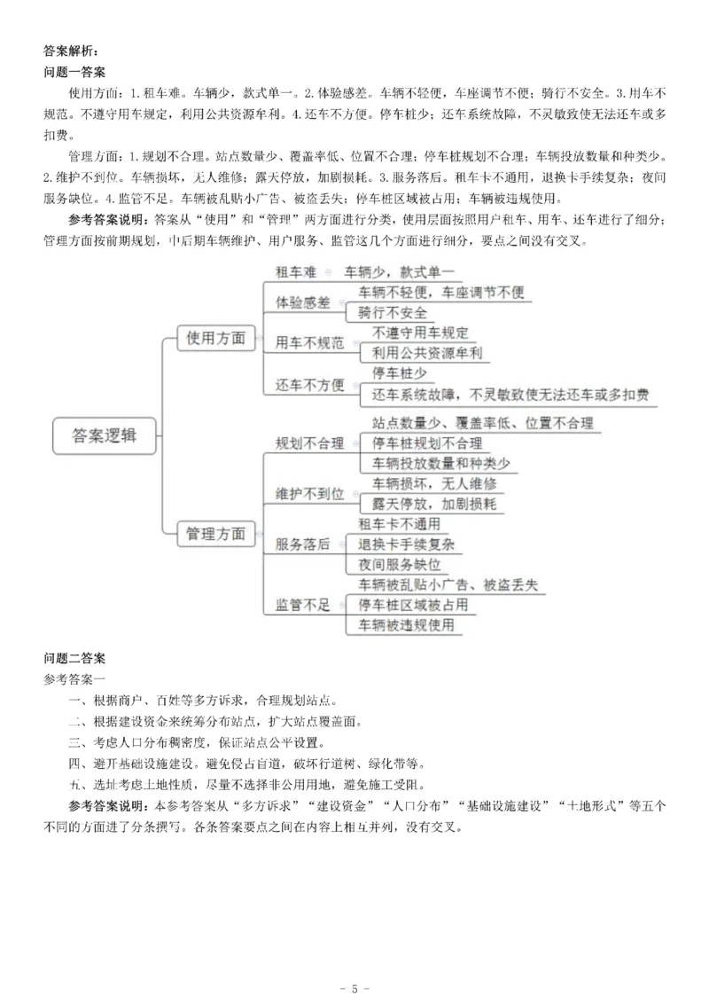 2016年下半年全国事业单位联考A类《综合应用能力》_26事业职测+综合_闲鱼2026事业单位职测+综合_职测+综合真题合集ABCDE_A类-综合管理_综合应用能力历年真题（不定时更新）_联考A类