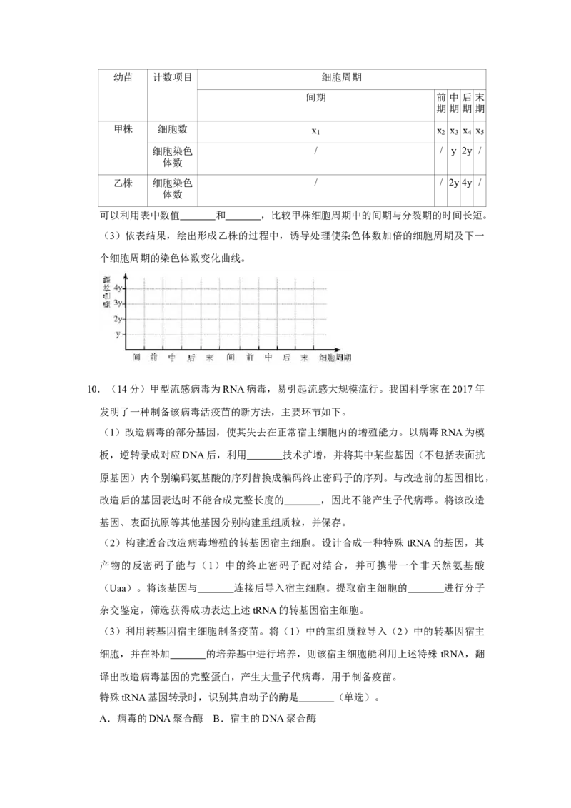 2018年天津市高考生物试卷_全国卷+地方卷_6.生物_1.生物高考真题试卷_2008-2020年_地方卷_天津高考生物07-21_A4word版