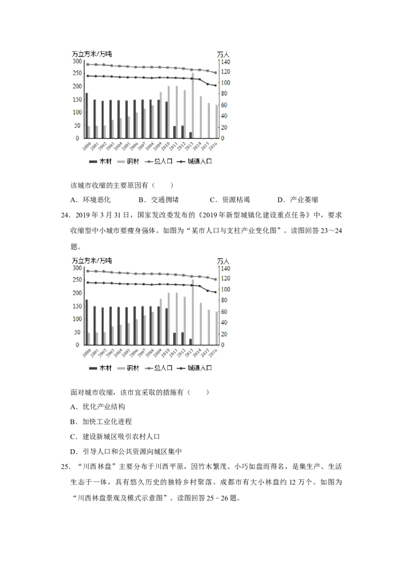 2019年江苏省高考地理试卷_全国卷+地方卷_8.地理_1.地理高考真题试卷_2008-2020年_地方卷_江苏高考地理08-21_A4word版