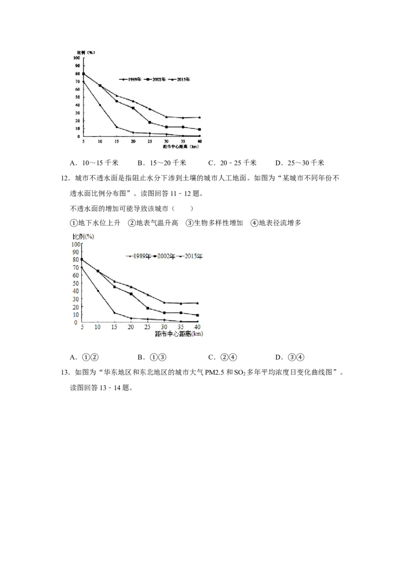 2019年江苏省高考地理试卷_全国卷+地方卷_8.地理_1.地理高考真题试卷_2008-2020年_地方卷_江苏高考地理08-21_A4word版