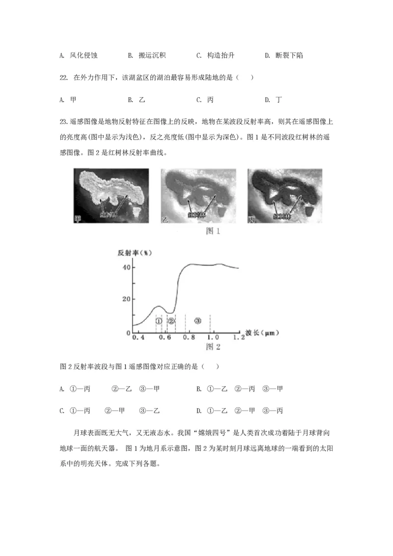 2019年浙江省高考地理4月（原卷版）_全国卷+地方卷_8.地理_1.地理高考真题试卷_2008-2020年_地方卷_浙江高考地理08-21_A4word版_PDF版（赠送）