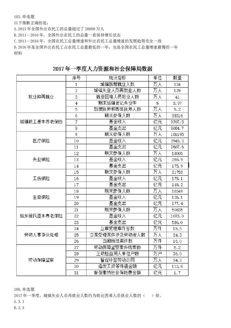 2018年8月天津市公安机动勤务中心公开招聘事业单位工作人员公告《行政职业能力测验》题（网友回忆版）_26事业职测+综合_闲鱼2026事业单位职测+综合_职测+综合真题合集ABCDE_天津
