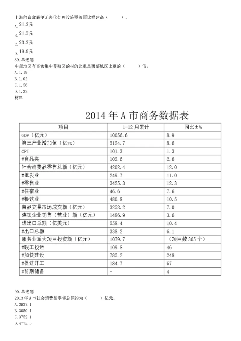 2018年5月12日四川省事业单位联考《职业能力测验》题（成都-眉山-凉山）（网友回忆版）_26事业职测+综合_闲鱼2026事业单位职测+综合_职测+综合真题合集ABCDE_B类-社会科学_四川