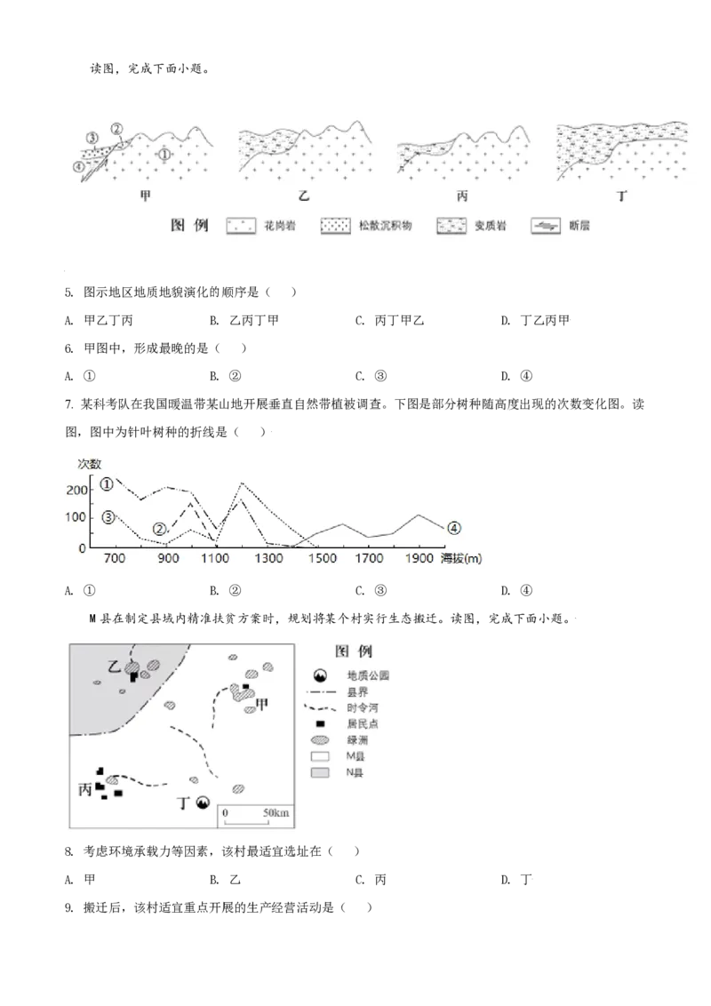 2021年北京市高考地理试卷（原卷版）_全国卷+地方卷_8.地理_1.地理高考真题试卷_2008-2020年_地方卷_北京高考地理08-21_A4word版_PDF版（赠送）