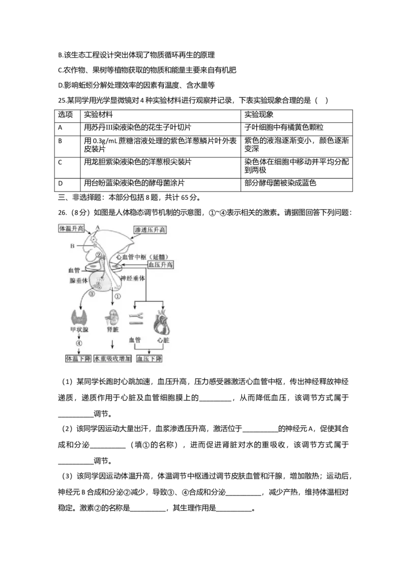 2020年江苏省高考生物试卷_全国卷+地方卷_6.生物_1.生物高考真题试卷_2008-2020年_地方卷_江苏高考生物07-20_A4word版