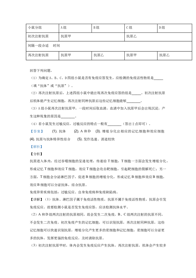 2019年全国统一高考生物试卷（新课标Ⅲ）（解析版）_全国卷+地方卷_6.生物_1.生物高考真题试卷_2008-2020年_全国卷_全国统一高考生物（新课标ⅲ）16-21_A4word版